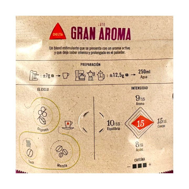 Delta Gran Aroma MU 50/50