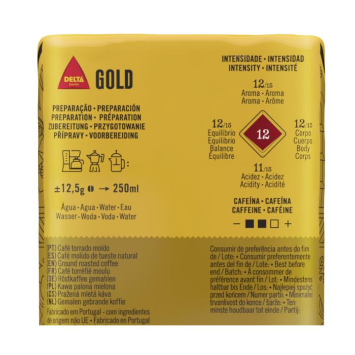 Delta Gold Brick MU 250 GR