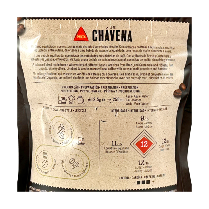 Delta Chávena Molido 250 Gr