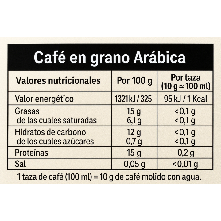 RWANDA GITOKI